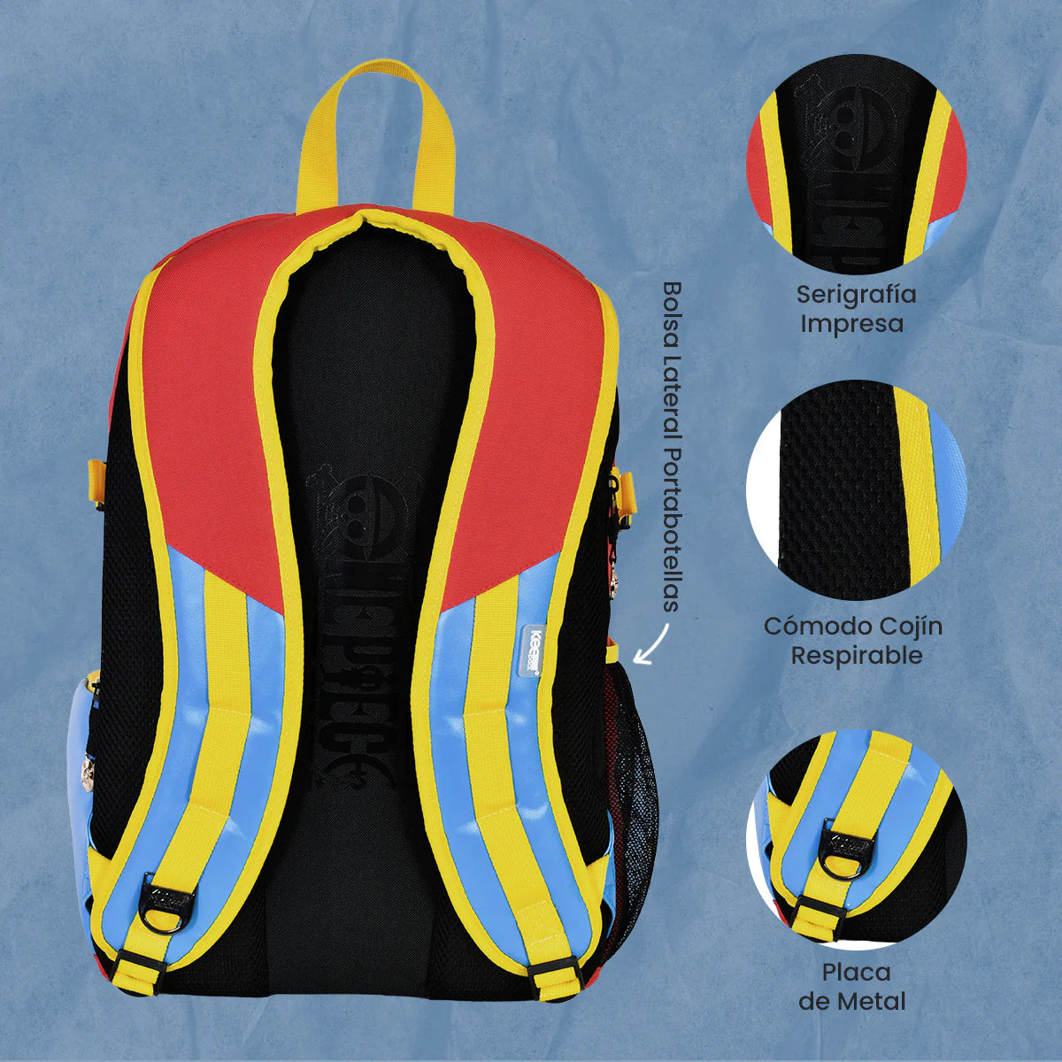 Mochila One Piece - Monkey D. Luffy